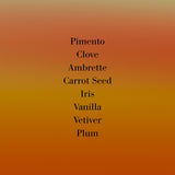 frederic malle heaven can wait parfum inhaltsstoffe