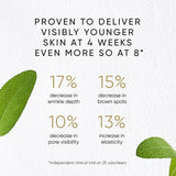 irene forte PHYTOMELATONIN REJUVENATING SERUM wirkung