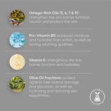 irene forte PISTACHIO FACE MASK wirkstoffe