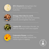 irene forte ROSE FACE OIL  wirkstoffe