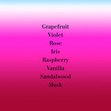 frederic malle Lipstick Rose duftnoten