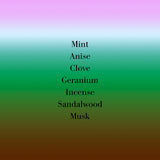 Geranium pour Monsieur duftnoen