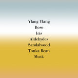 frederic malle iris poudre duftnoten