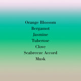 parfum frederic malle lys mediterranee duftnoten