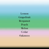 duftnoten Eau de Magnolia