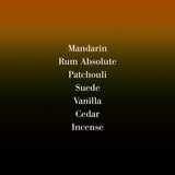 parfum frederic malle monsieur duftnoten