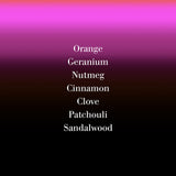 parfum frederic malle noir epices duftnoten