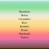 Le Parfum de Therese duftnoten