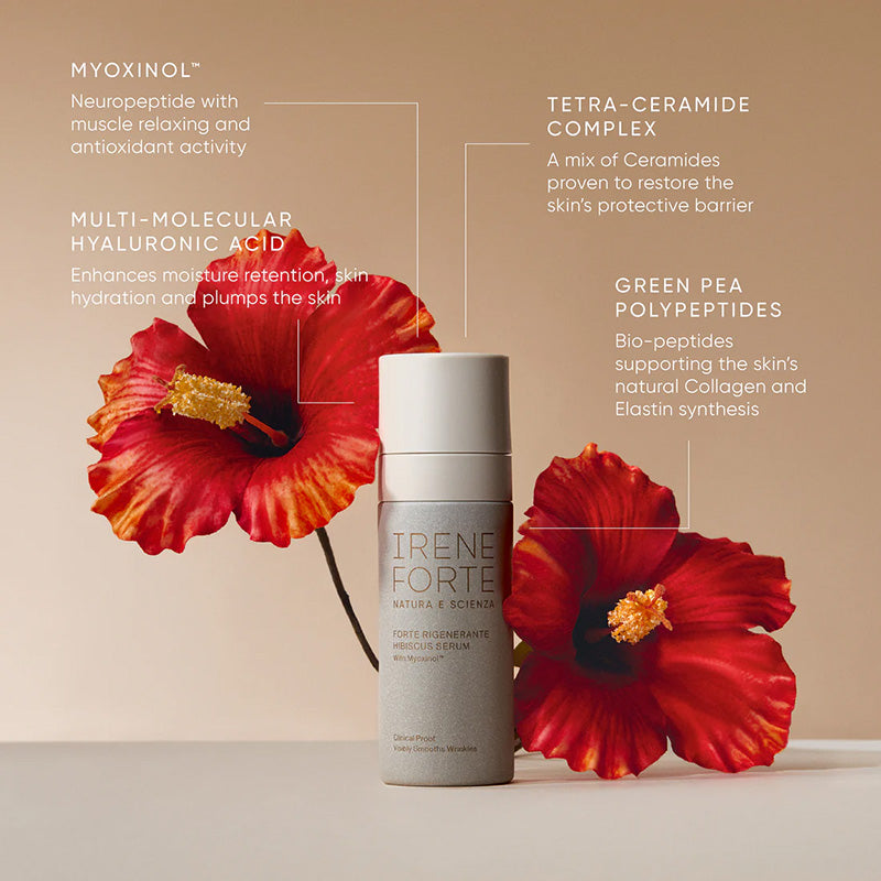 irene forte HIBISCUS SERUM wirkstoffe