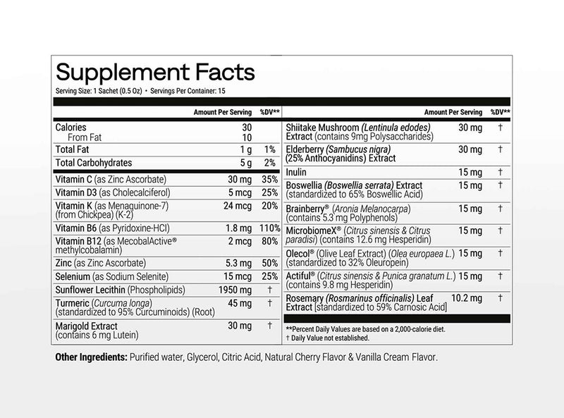 swisskern immune supplement facts 