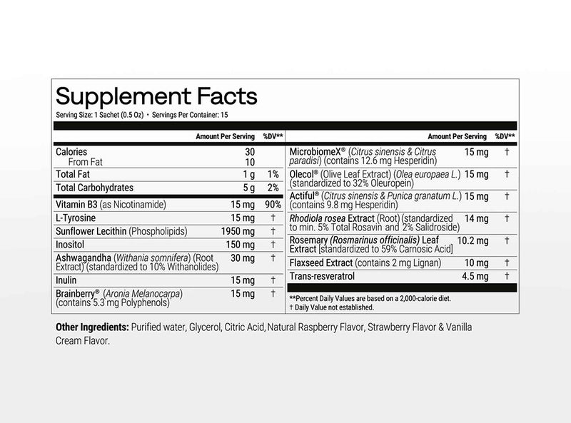swisskern life supplement facts 