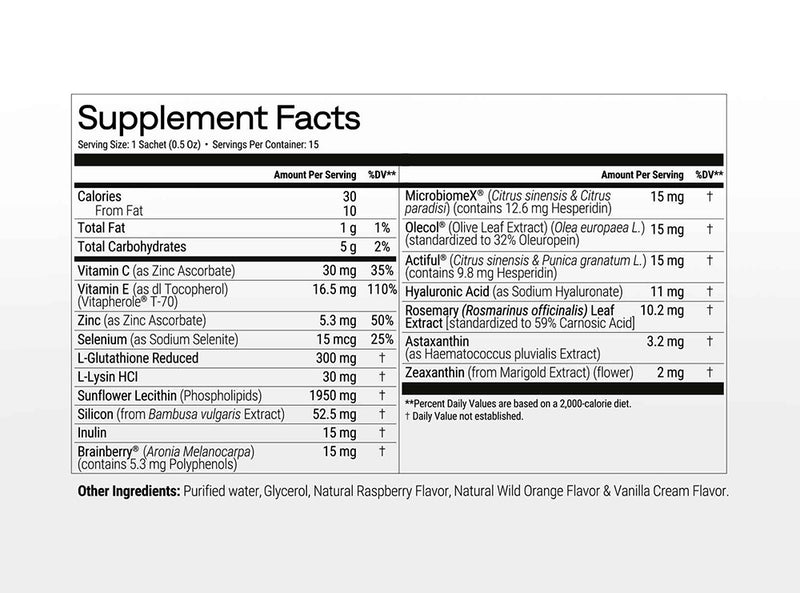 swisskern luminous supplement facts 