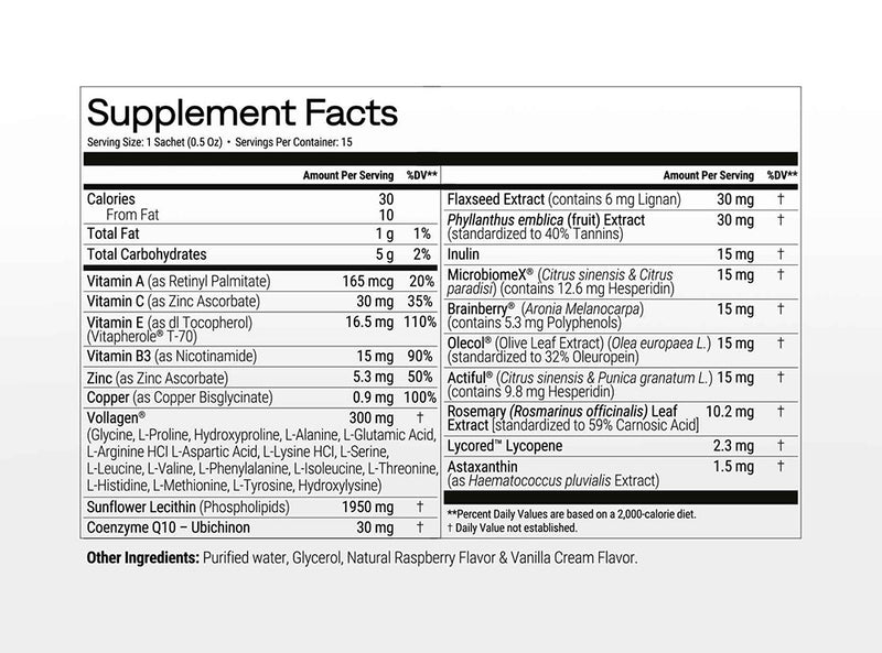 swisskern beauty supplement facts 